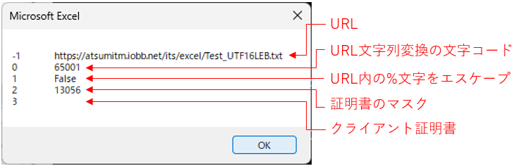 getOptionで得た情報の例