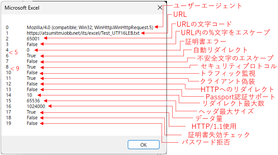 Optionプロパティでの情報取得