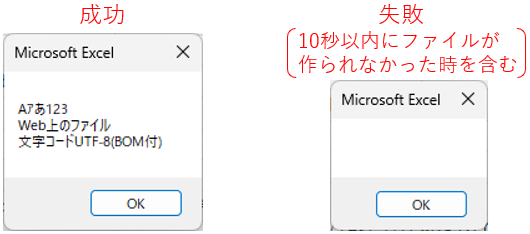 bitsadminでの出力例