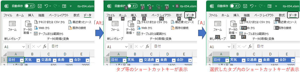 ショートカットキーの確認法