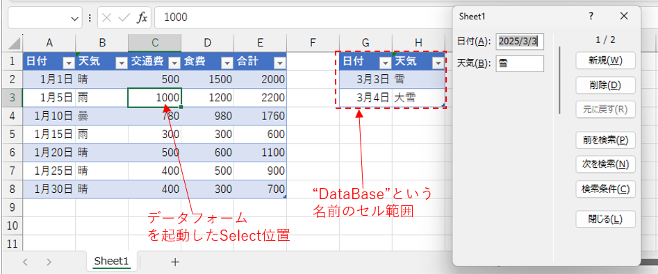 DataBaseという名前のセル範囲がある場合