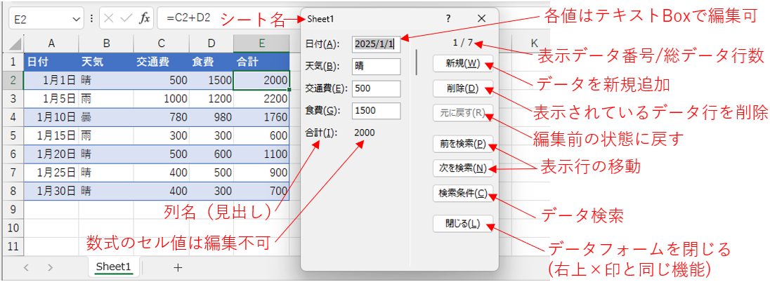 データフォームの基本操作