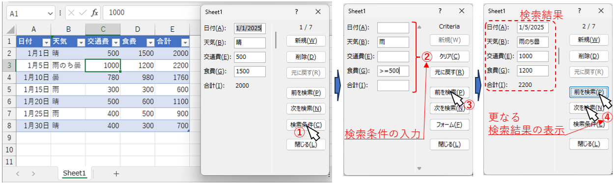 データフォームでの検索