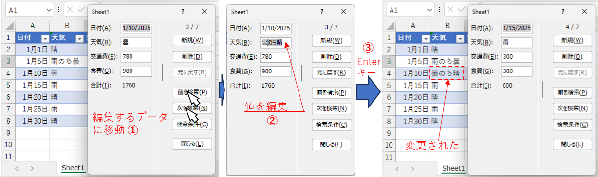 データフォームでの編集