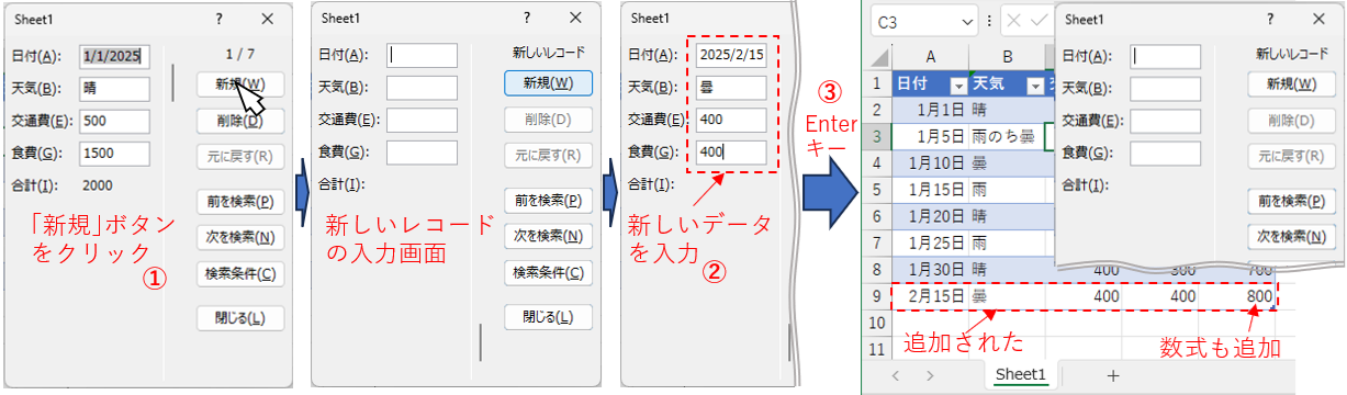 データフォームでの挿入