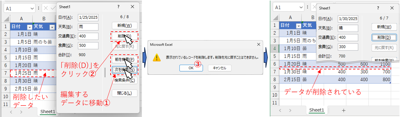 データフォームでの削除
