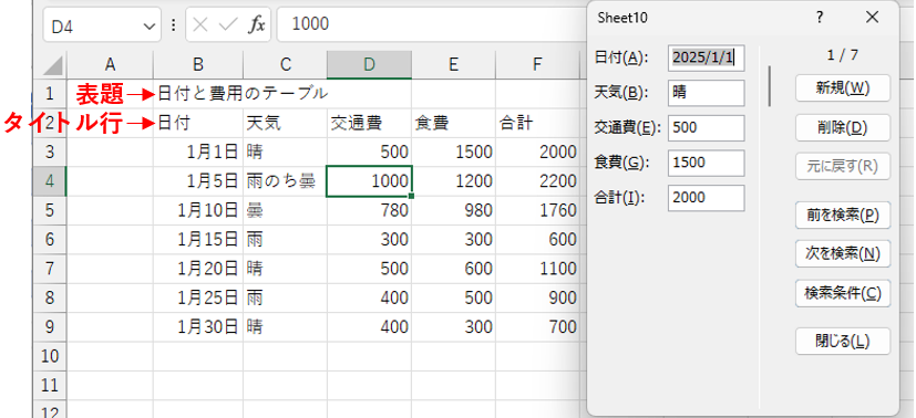 テーブルに表題がある場合は無視される
